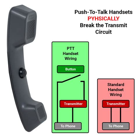 五行手鍊ptt